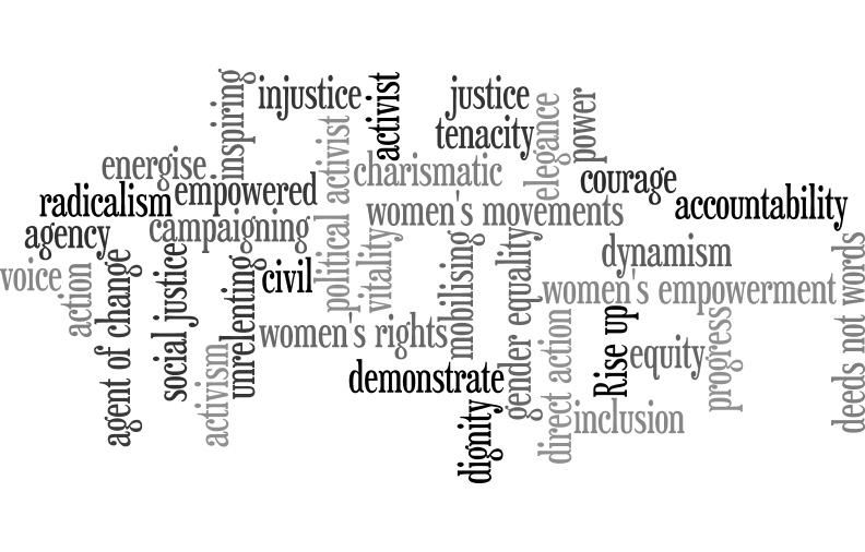 Emmeline Pankhurst Wordle